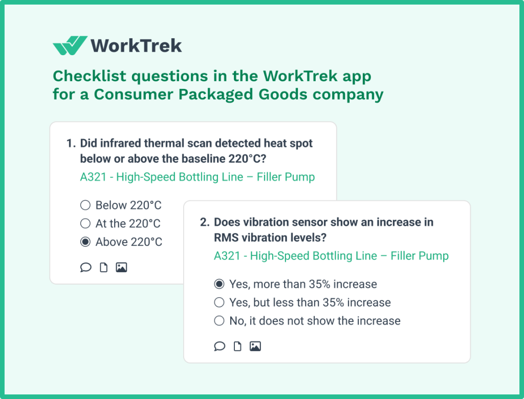 Predictive maintenance checklist questions in a packagin goods company