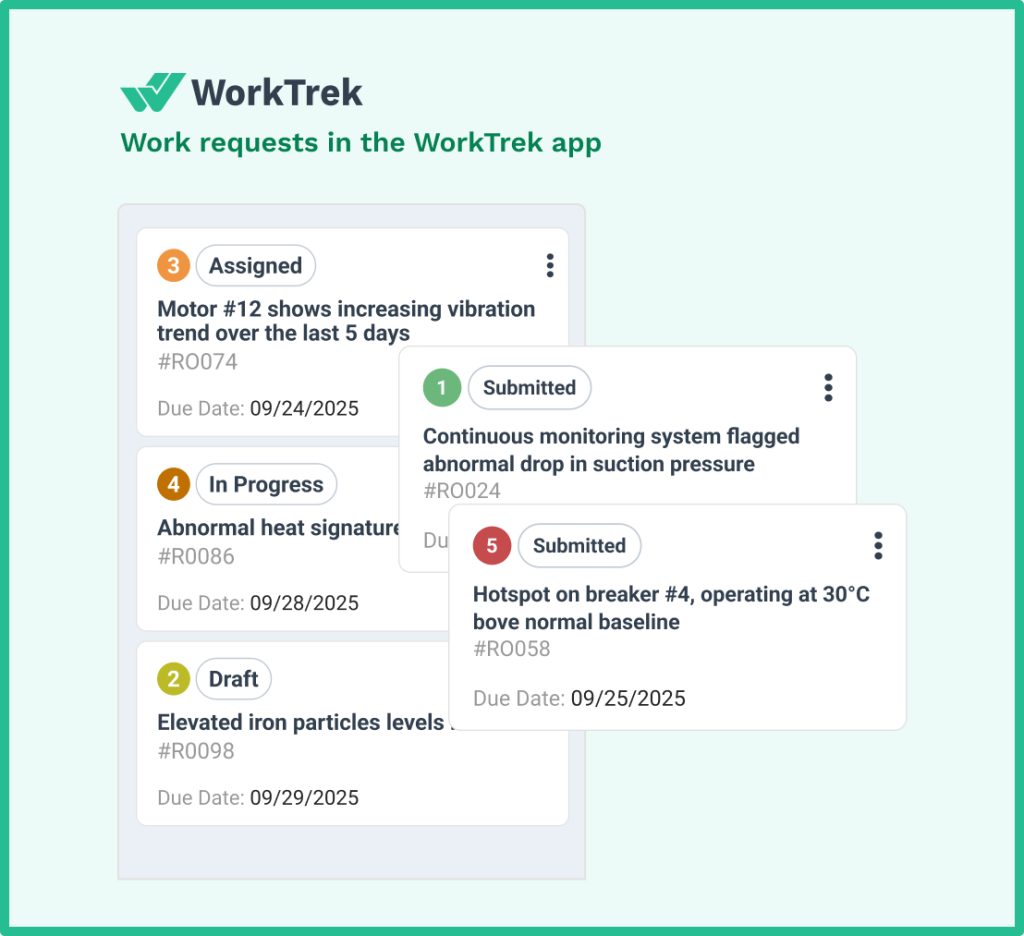 Work requests related to the predictive maintenance in the WorkTrek mobile app