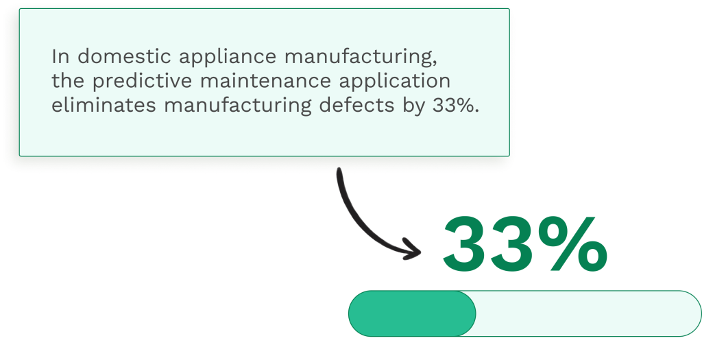 Data on the predictive maintenance and eliminating defects in the domestic appliances manufacturing.