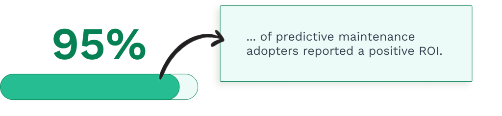Data on the predictive maintenance and ROI
