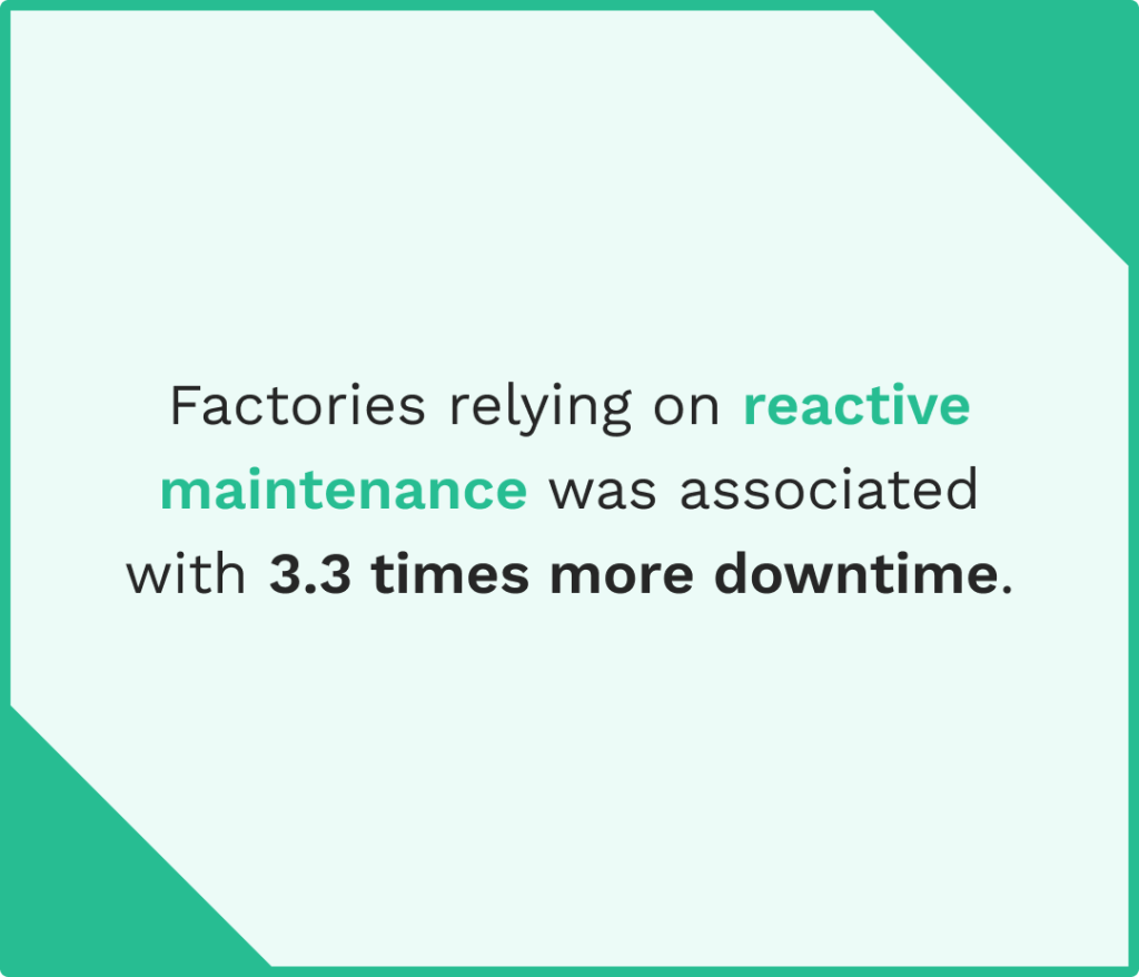 Data on the reactive maintenance and downtime