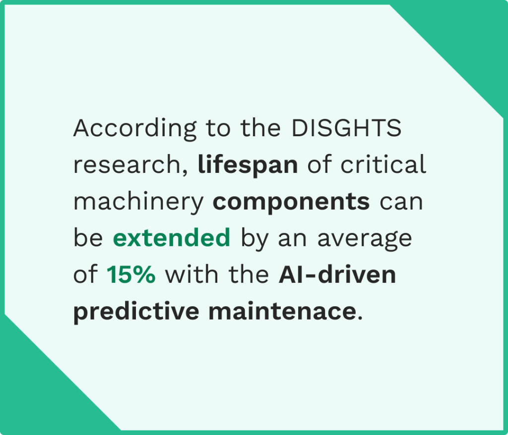 Data on the AI-driven predictive maintenance and the extended critical machinery components lifespan