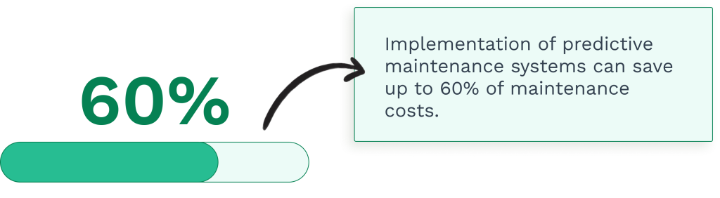 Statistics on the predictive manintenance and the savings