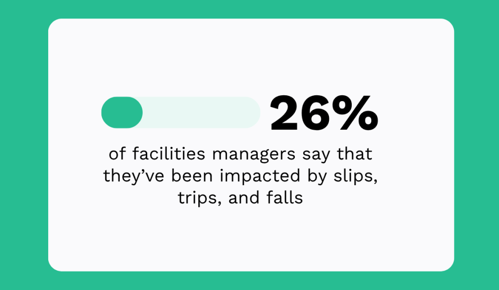 Statistics on facility slips, trips and falls