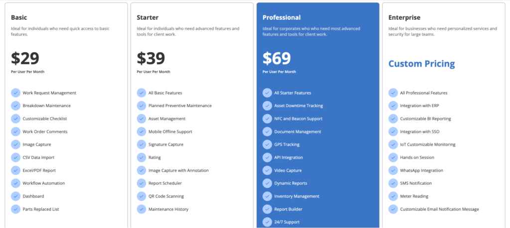 cryotos plans and pricing