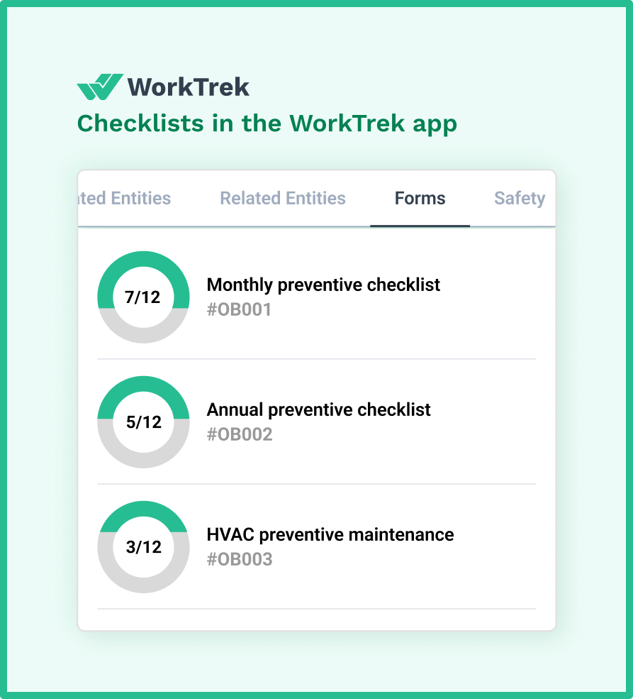 Preventive maintenance checklists