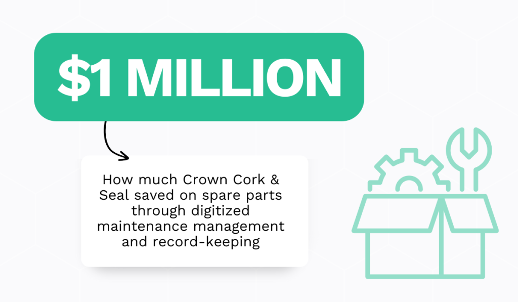 quote on how a company aved $1 million on spare parts by digitizing their records