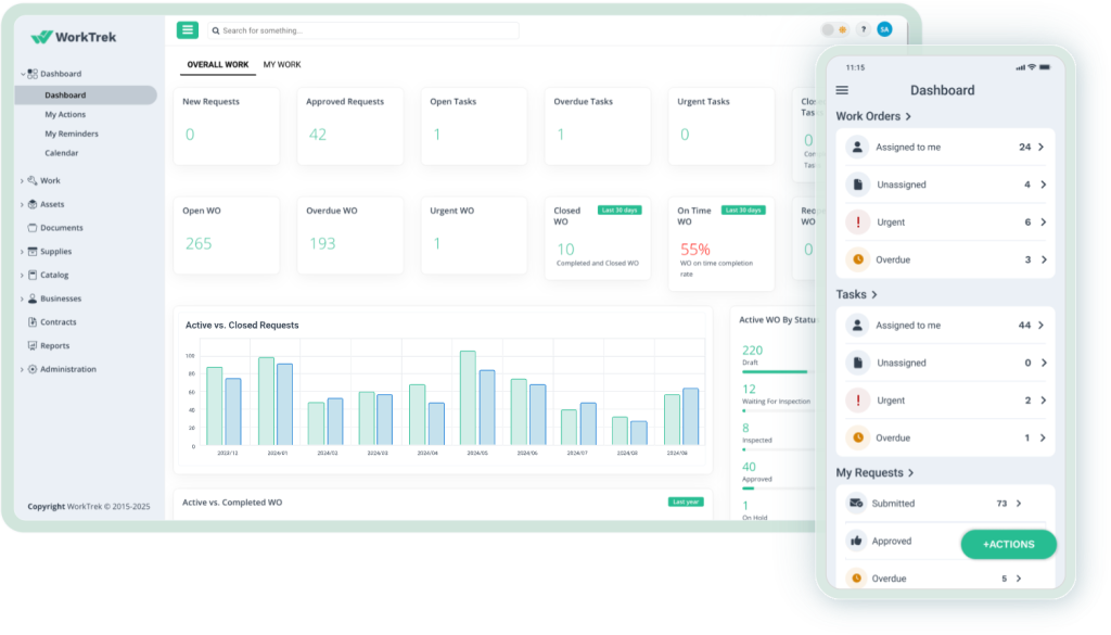 worktrek tool screenshot
