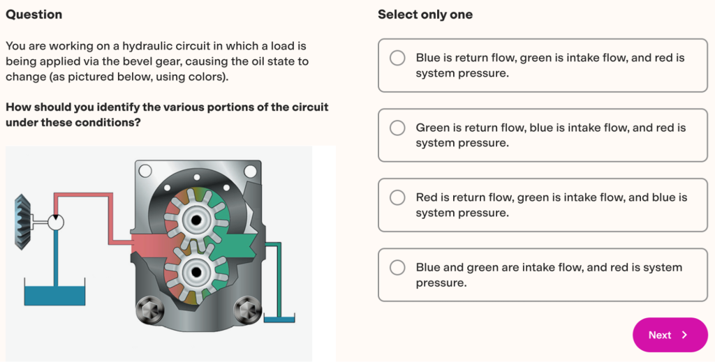 testgorilla screenshot