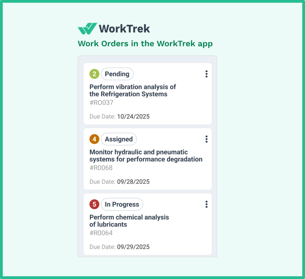 Predictive maintenance work orders in the WorkTrek mobile app