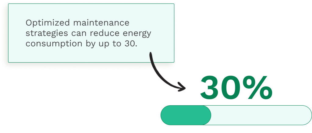 Stats about energy consumption and maintainance strategies