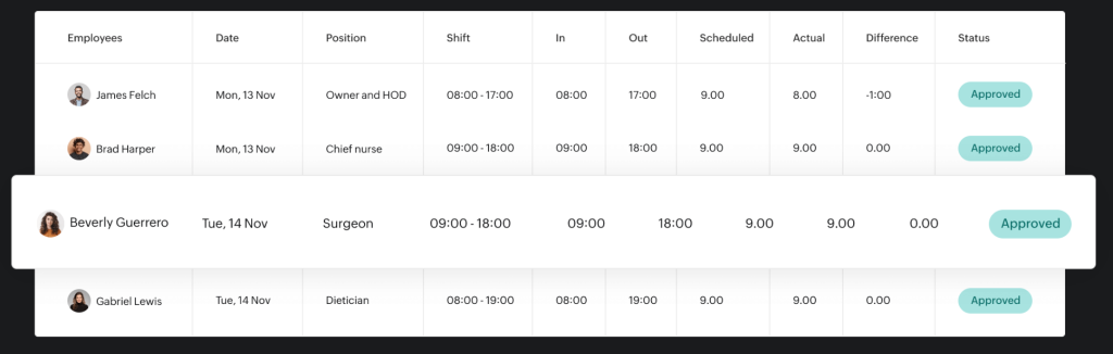 zoho tool screenshot