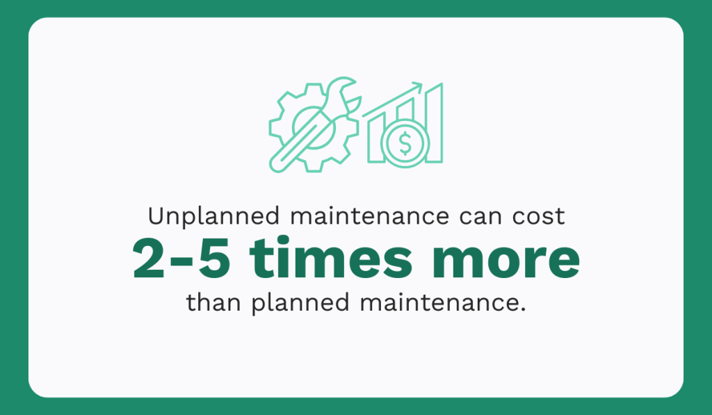 statistic on the costs of unplanned maintenance