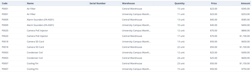 worktrek tool screenshot