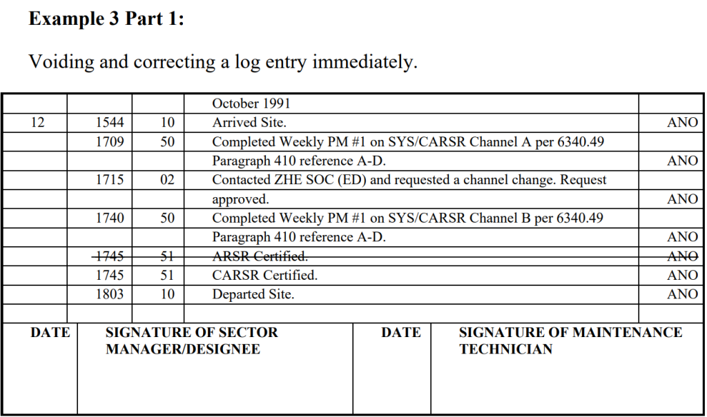 example of a SOP with real examples