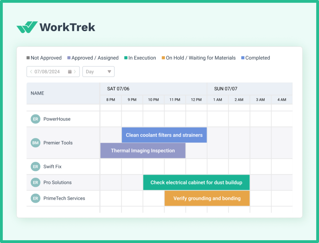 WorkTrek scheduler with work orders for the preventive maintenance of the CNC machine