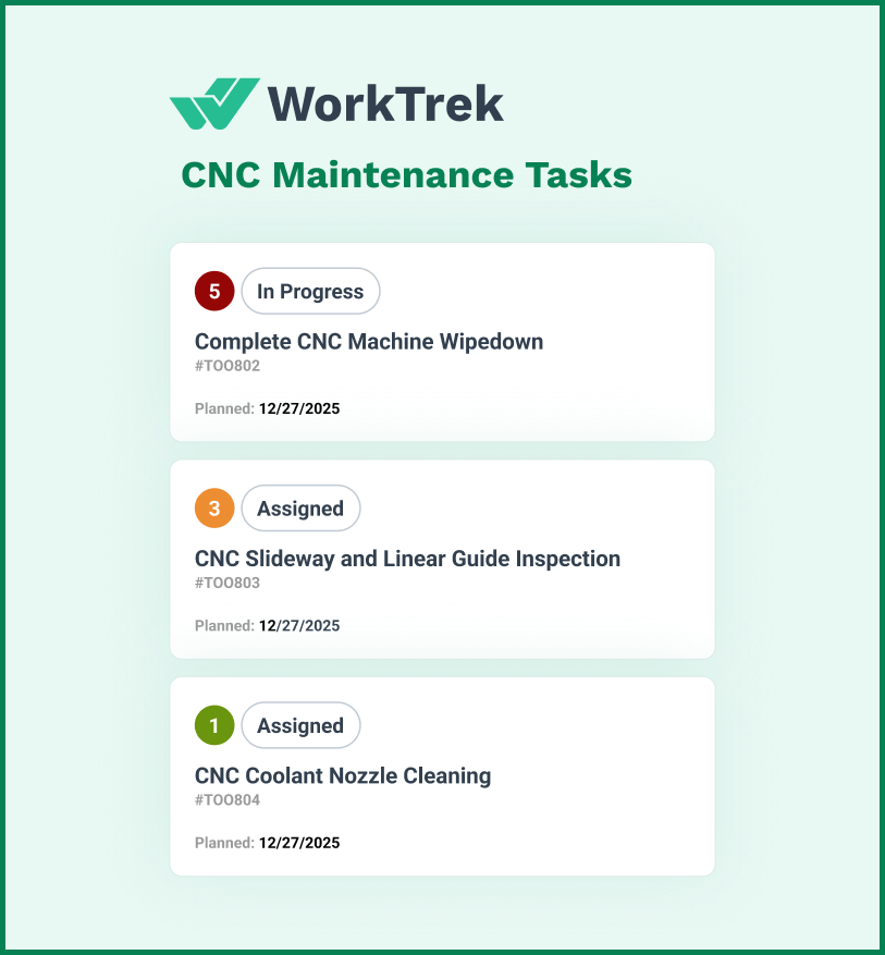 Tasks checklist in the WorkTrek app for the CNC machine