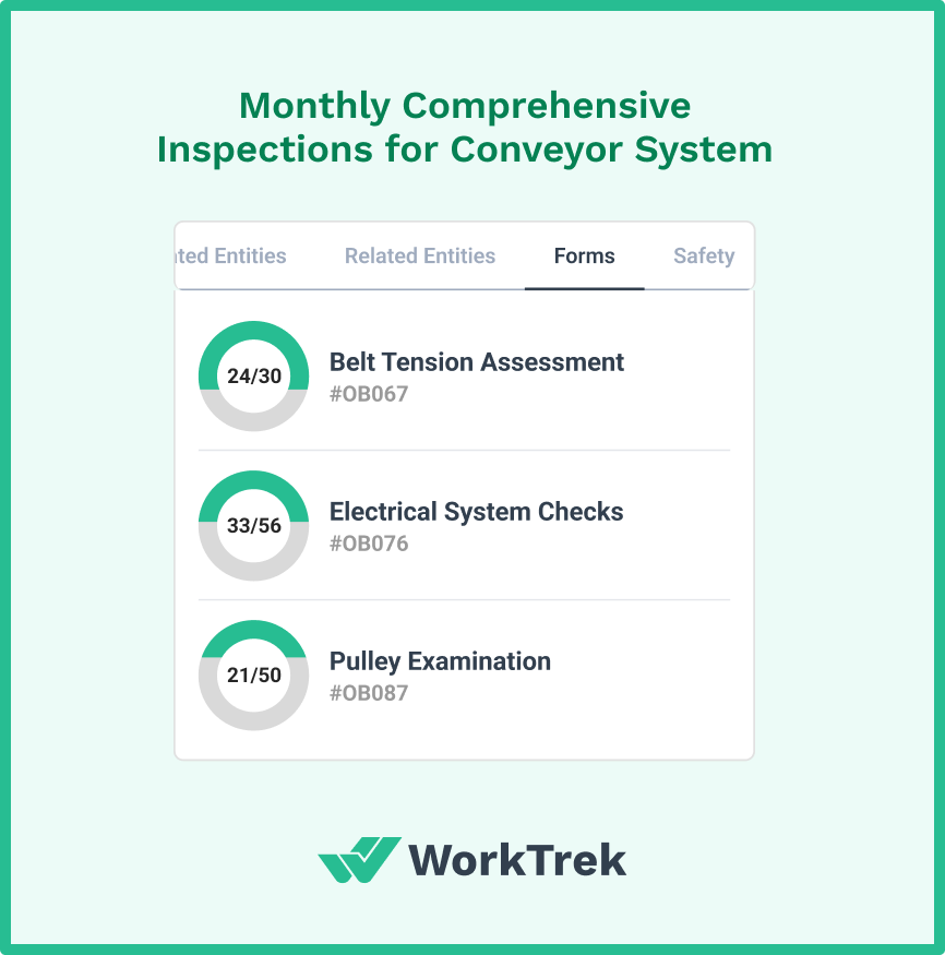 Checklist list fir the conveyor system maintenance in the WorkTrek app for the