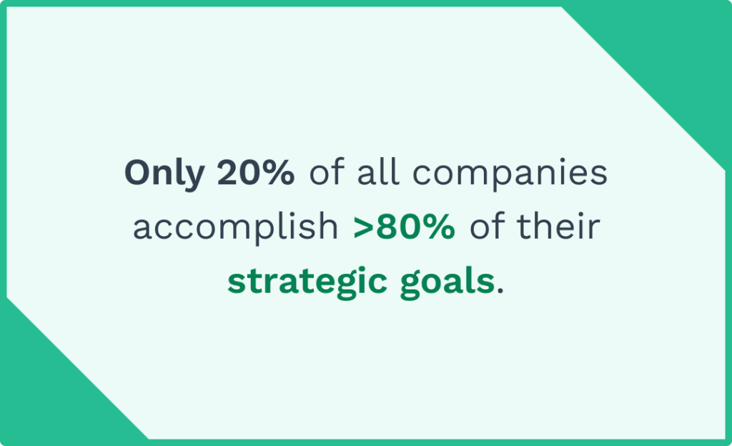 Stats on the strategic goals