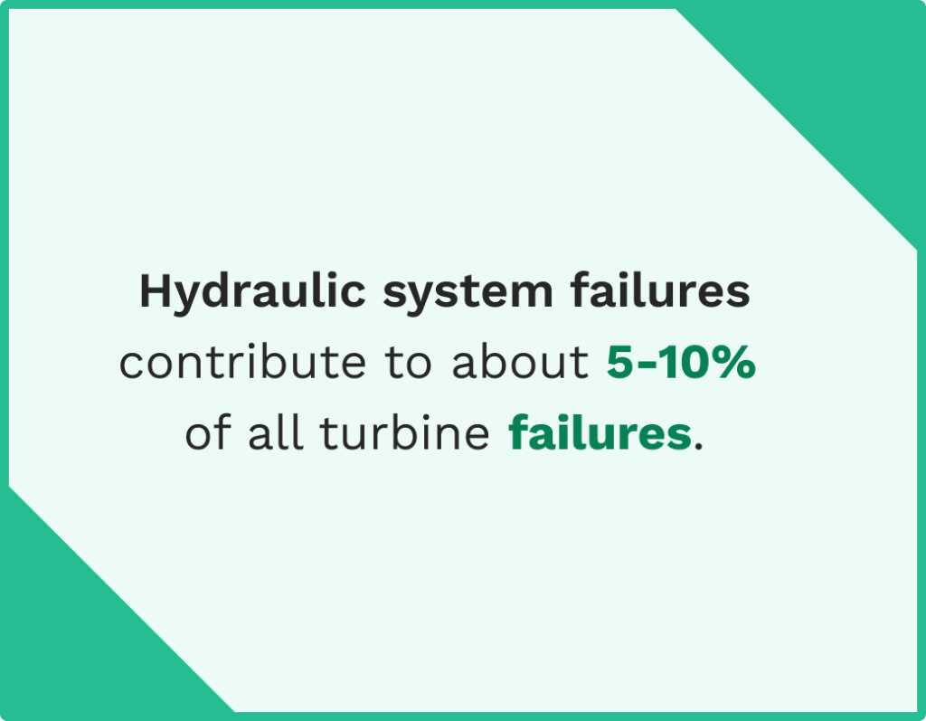 Data on the hydraulic system failures and the turbine failures.