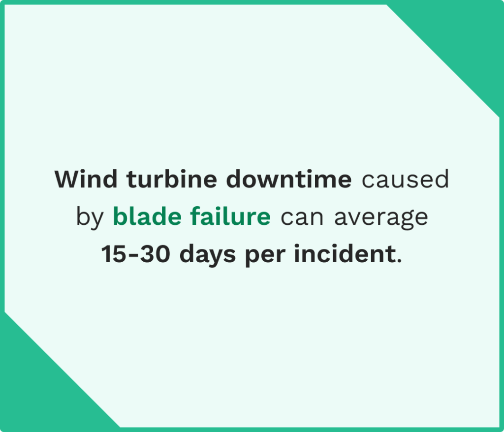 Data on the wind turbine failures caused by blade failure