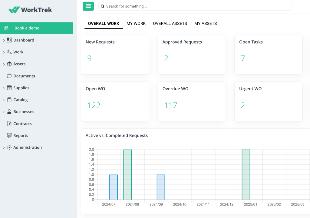 worktrek tool screenshot