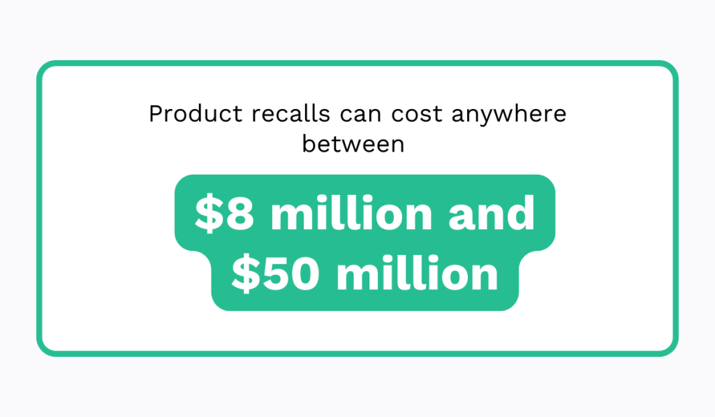 statistic showing that product recalls can cost manufacturing companies anywhere between $8 million and $50 million