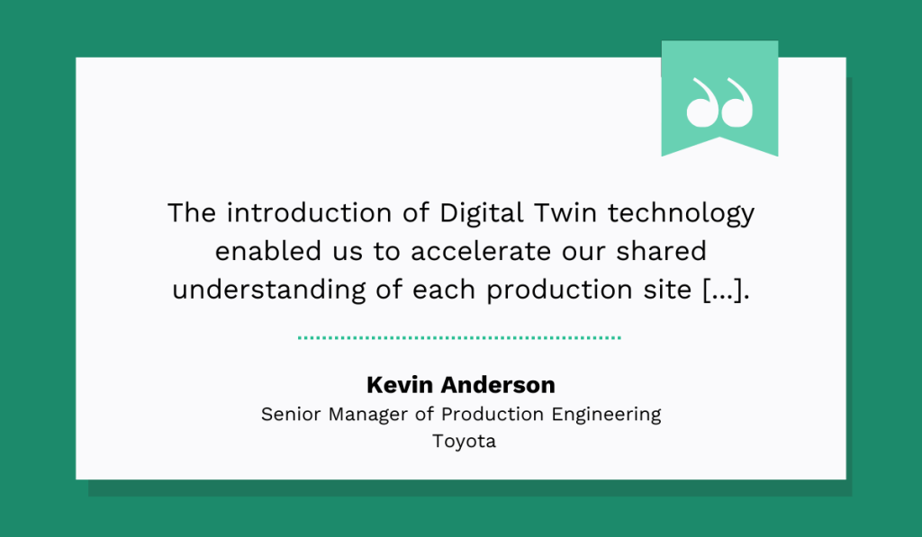 quote on digital twin technology