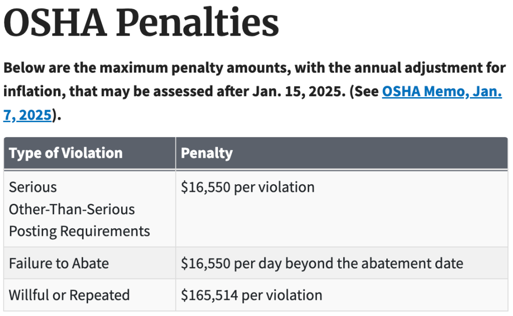 osha penalties screenshot