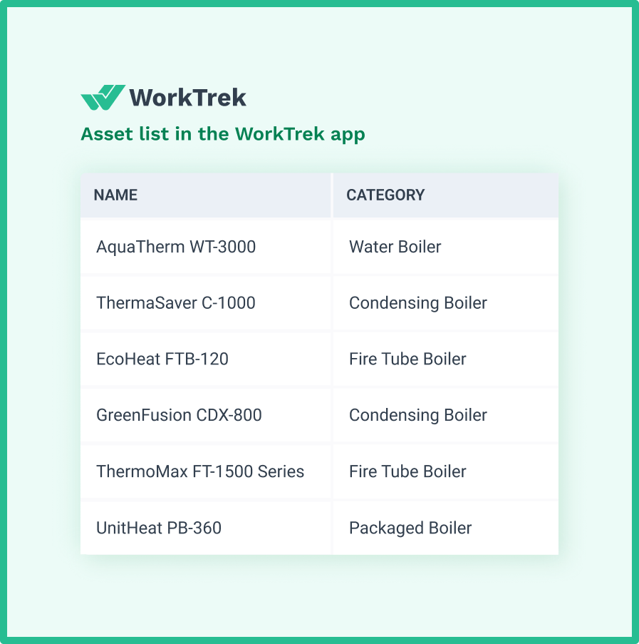 Asset table in the WorkTrek web app with boilers