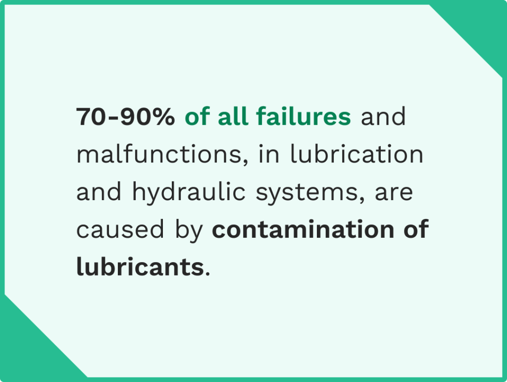 Data on failures caused by the contamination of lubricants.