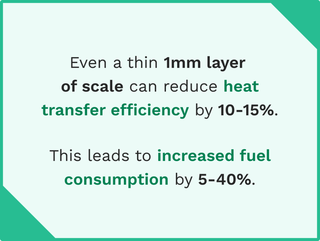 Data on the boiler scale consequences.