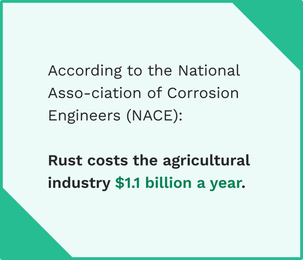 Data on the rust damage cost