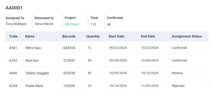WorkTrek Asset management - Tool and equipment tracking