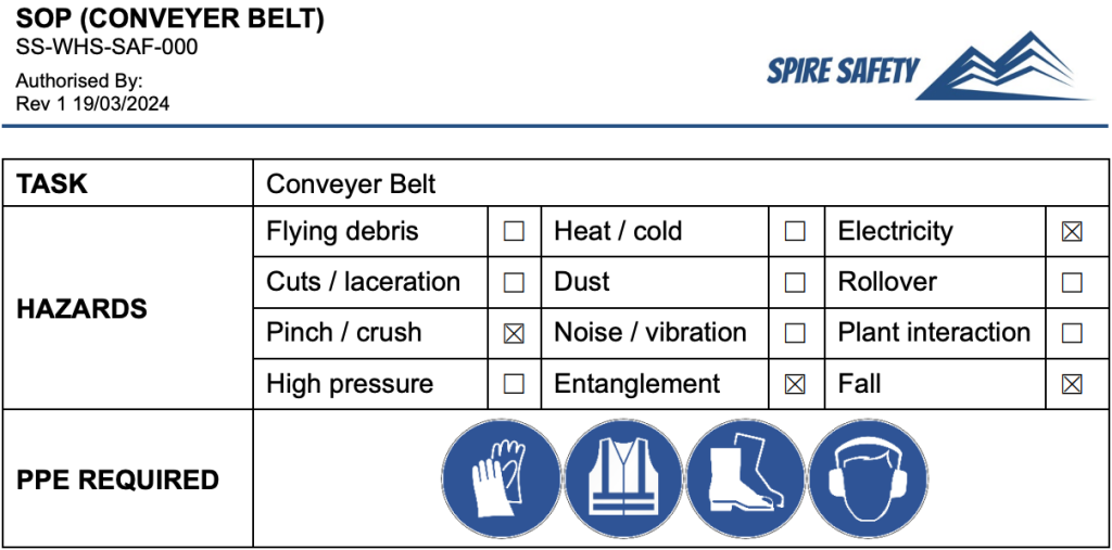 Conveyor belt safety hazards and PPE requirement table