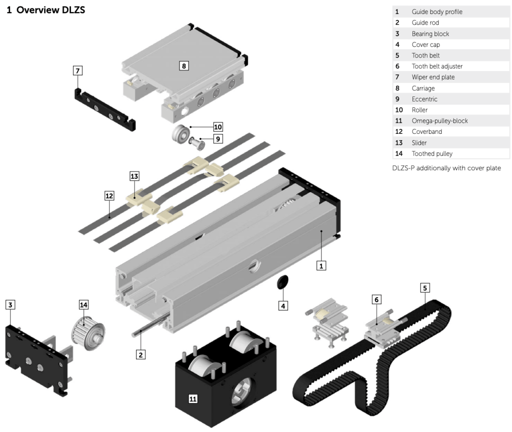 OEM equipment exploded parts diagram from technical manual