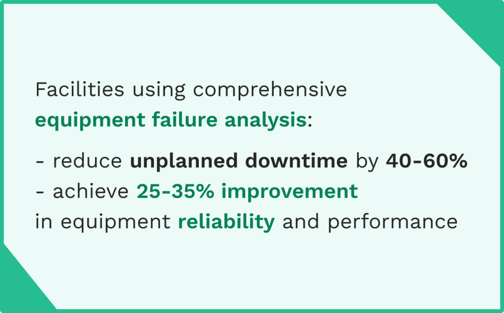 Data on the equipment failure analysis benefits