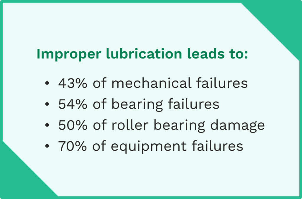 Data on the improper lubrication consequences