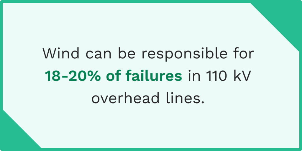 Data on the electrical equipment failures caused by wind