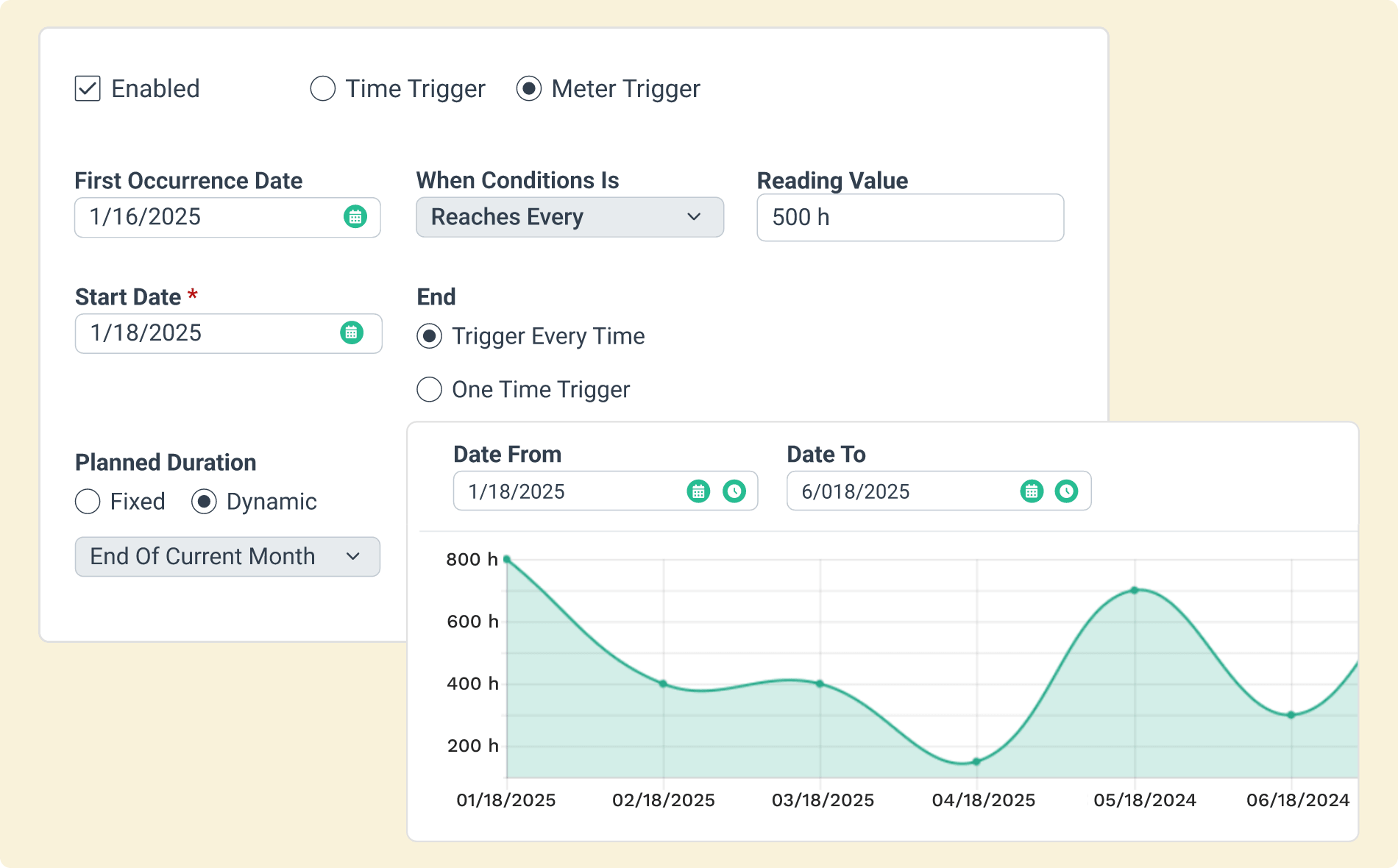 Prevent Tomorrow's Downtime  With Today's Maintenance