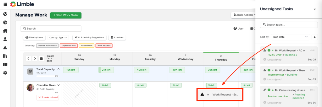 Limble CMMS dashboard