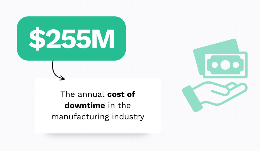 Splunk research statistic