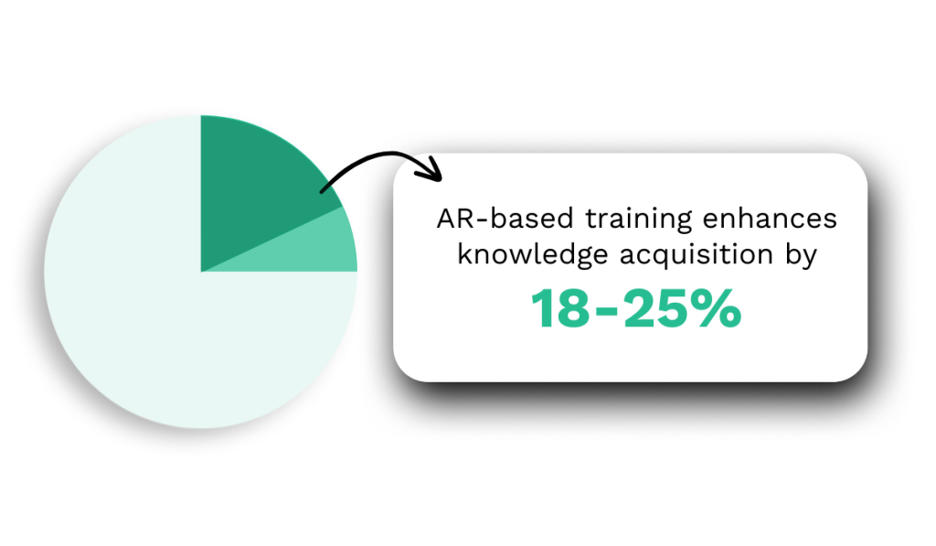 CIRP Journal of Manufacturing Science and Technology statistic