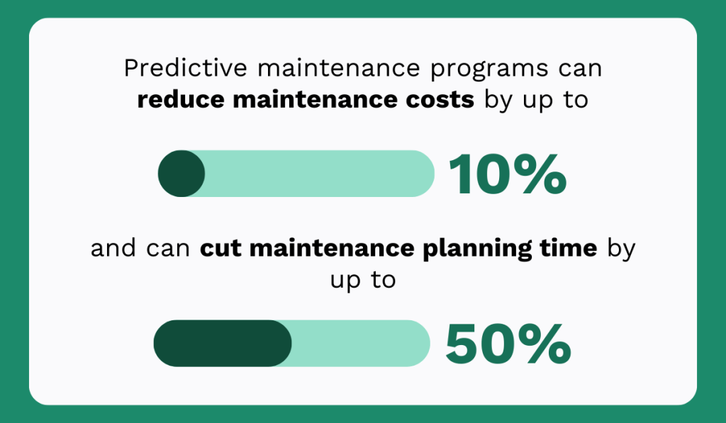 Deloitte research statistic