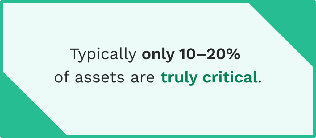 Stats on the asset criticality