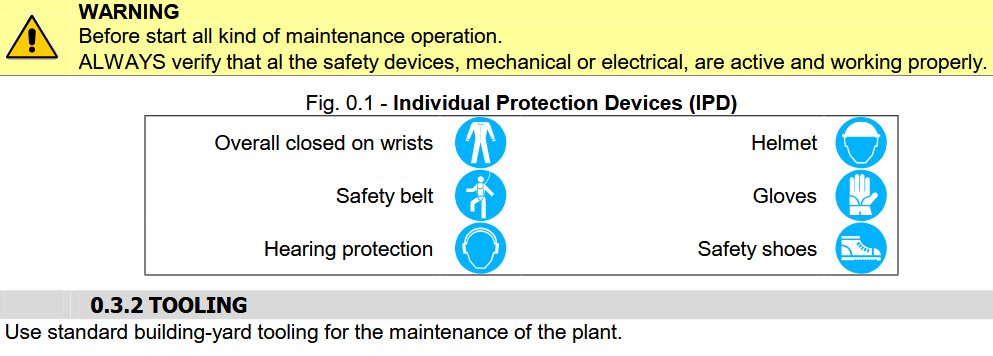 Maintenance safety warning with required personal protective equipment including helmet gloves and safety shoes