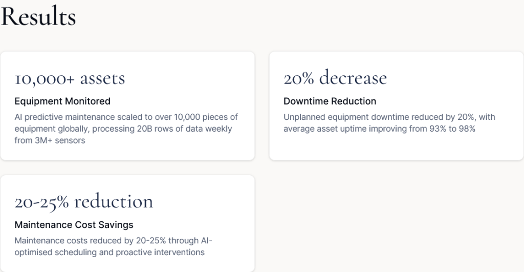 Pertama Partners dashboard