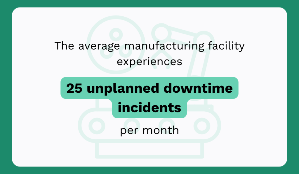 2024 report by Siemens statistic