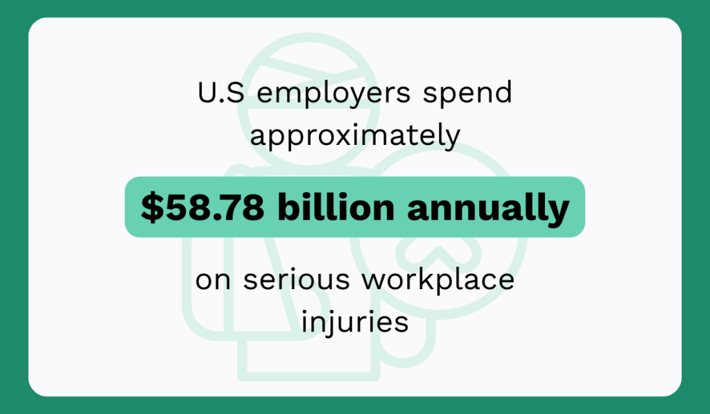 Liberty Mutual Workplace Safety Index 2025 statistic