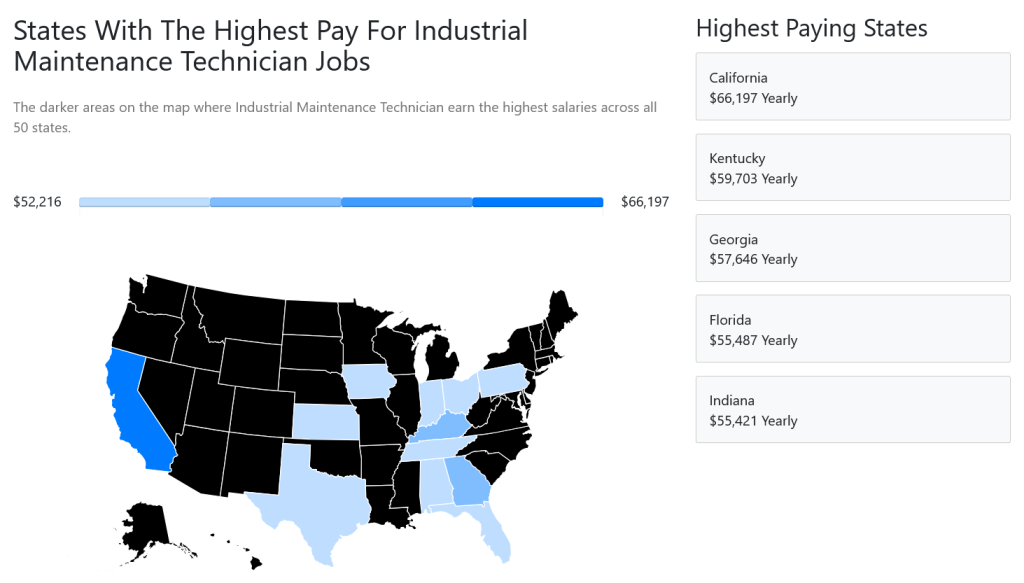 Map of United States showing highest paying states for industrial maintenance technician jobs